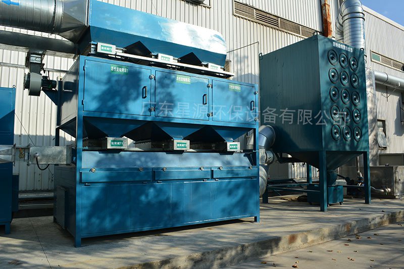 分享催化燃燒法在VOCs治理中的問(wèn)題及防范措施