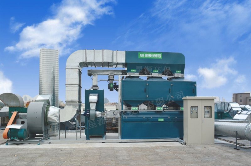 工業(yè)有機廢氣污染治理技術的應用現狀